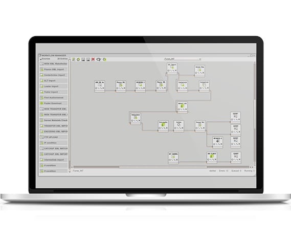 Box Image FULLY integrated workflowSoftware Solutions xxxx