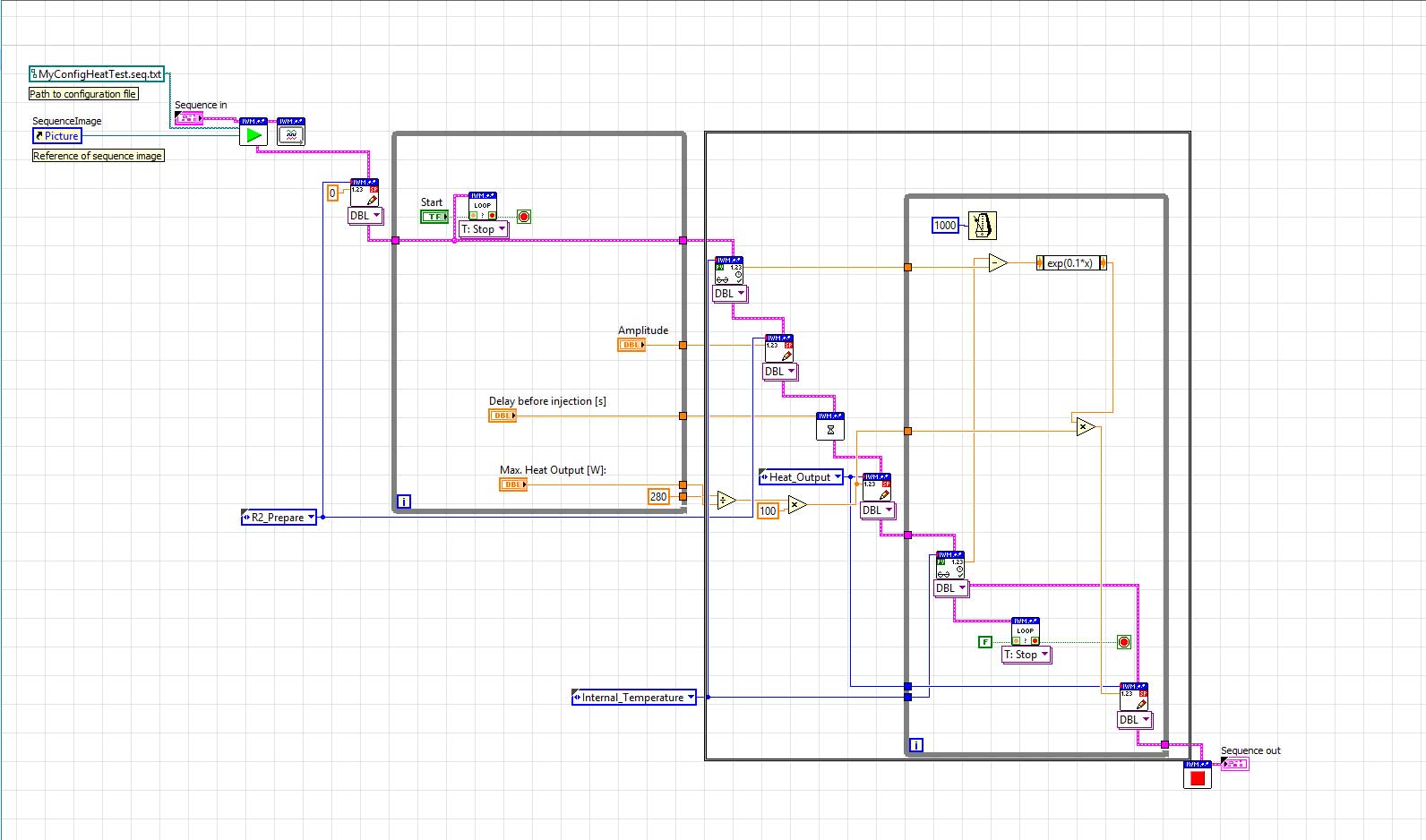 Box Image ILS Workflow Manager xxxx