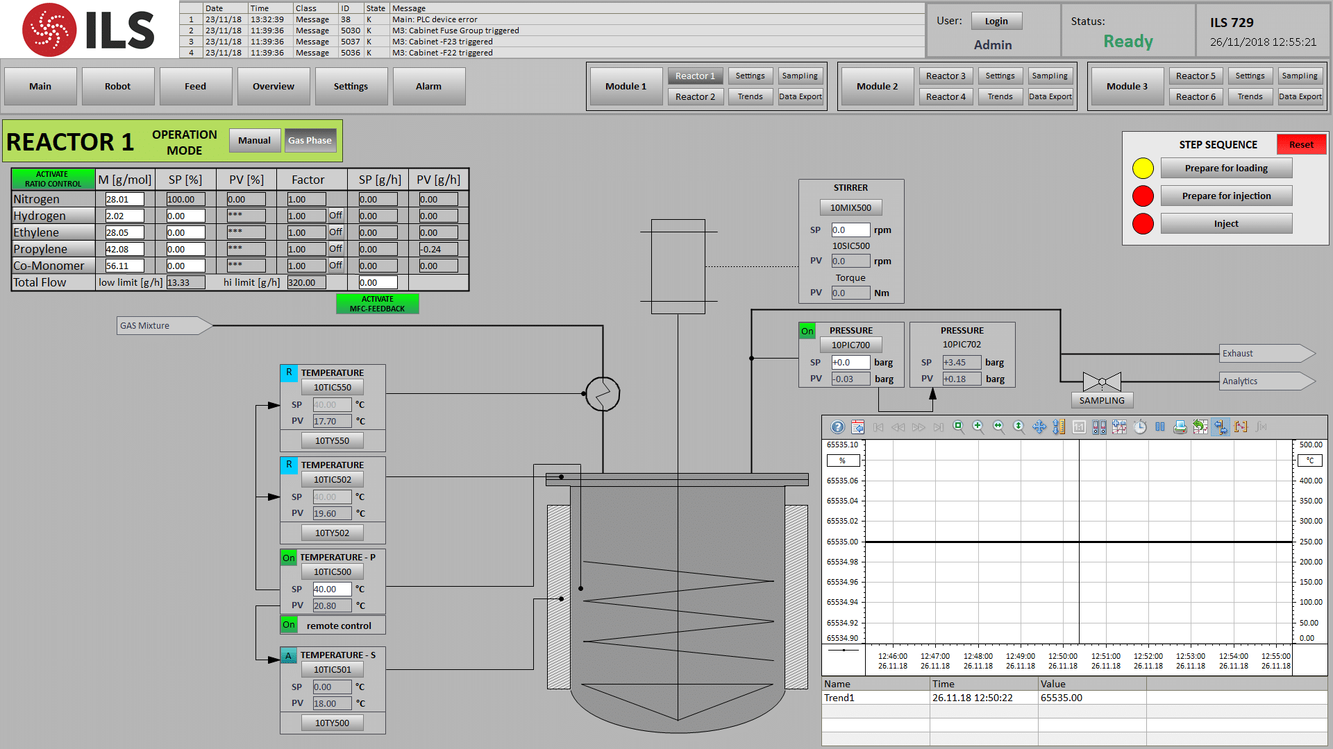 Box Image ILS Analytical Parser xxxx